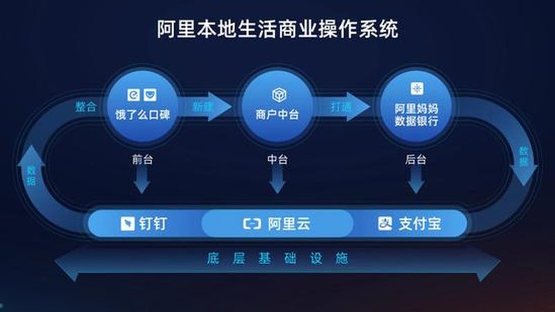 上海搬家物品分类指南